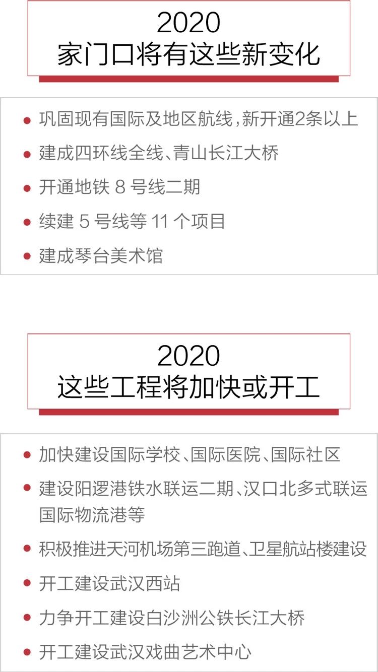2020政府工作報告新鮮出爐，透露出這些重大信息！(圖9)